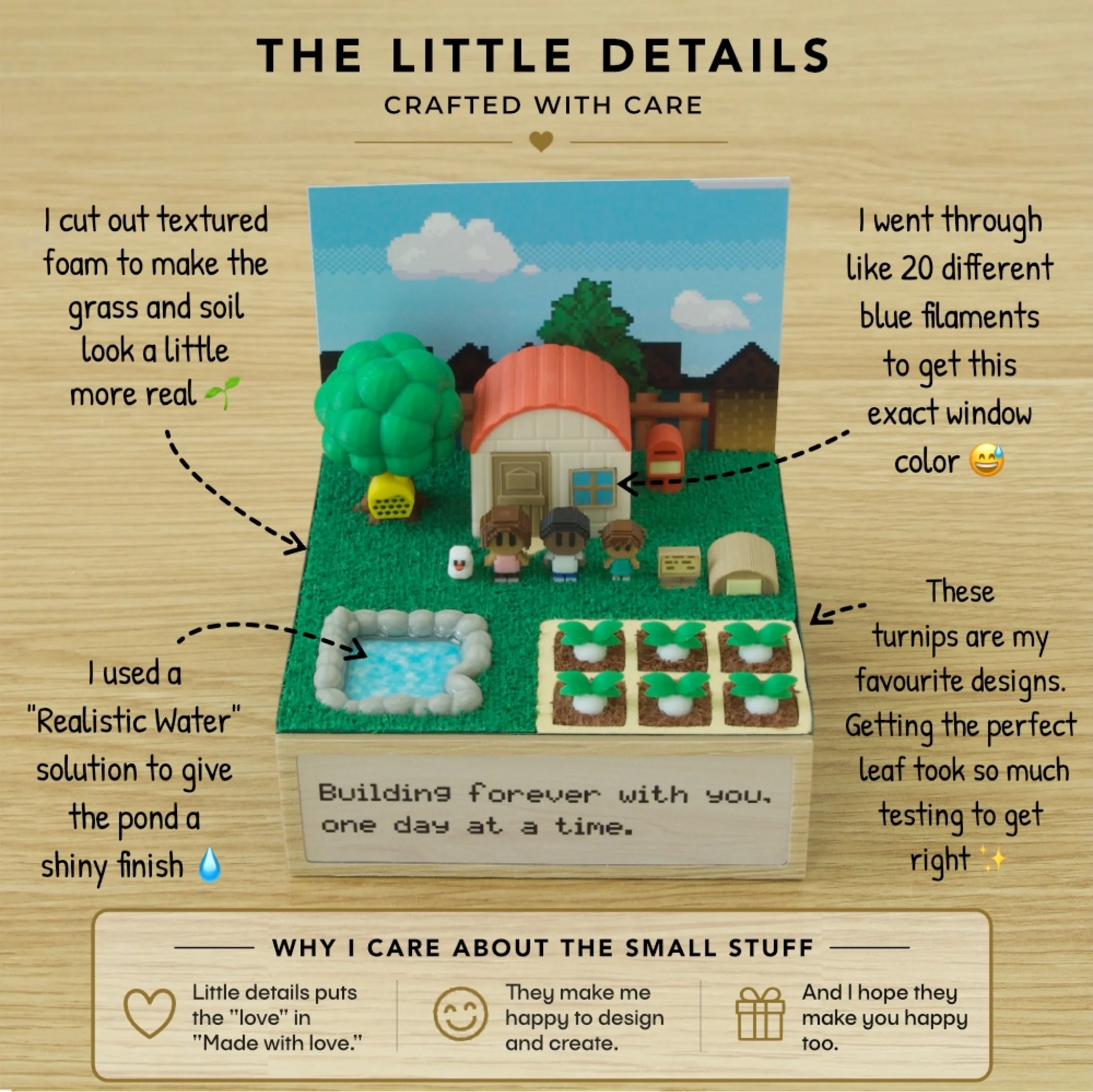 Grandpa's Farm - Details