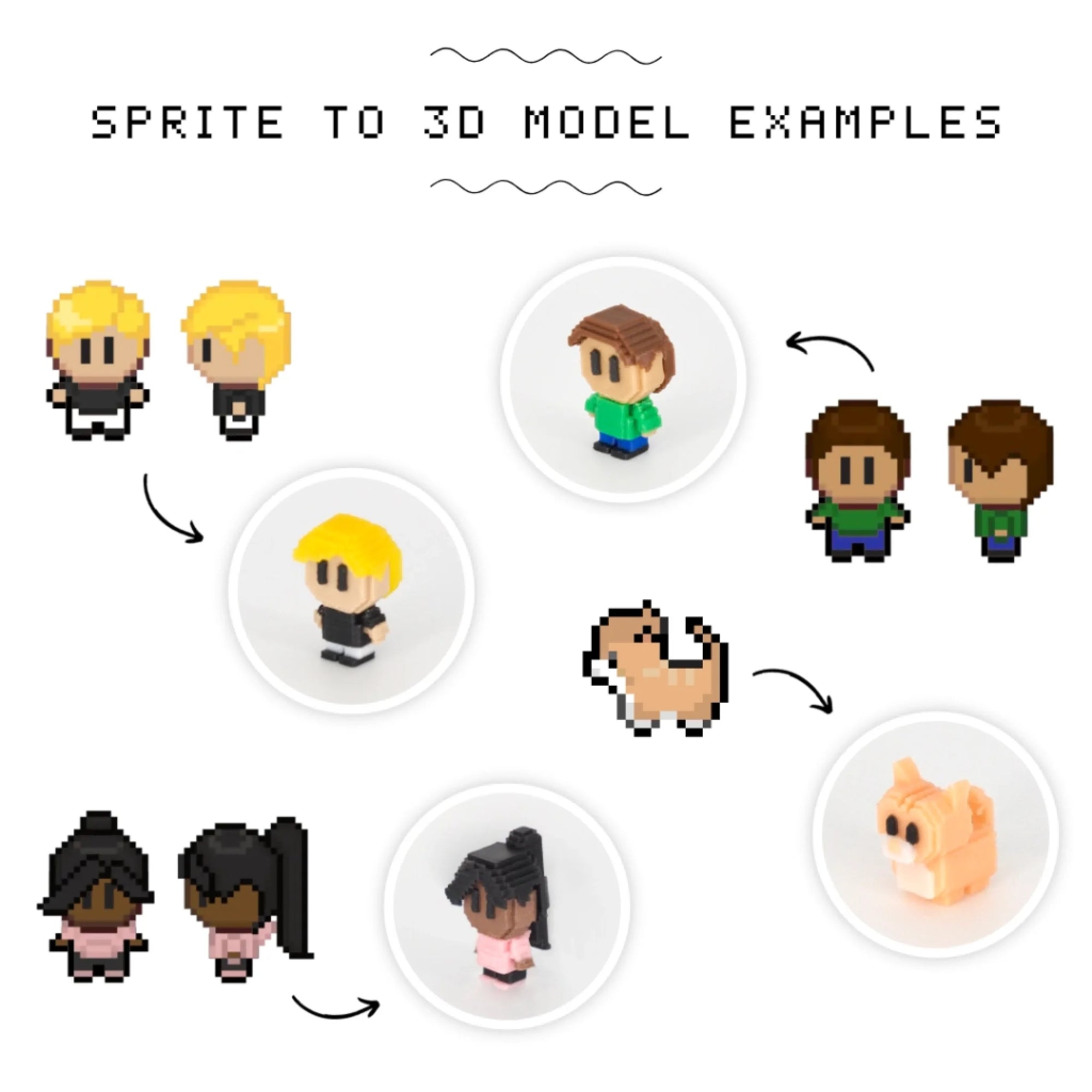 Sprites to 3D Model Example